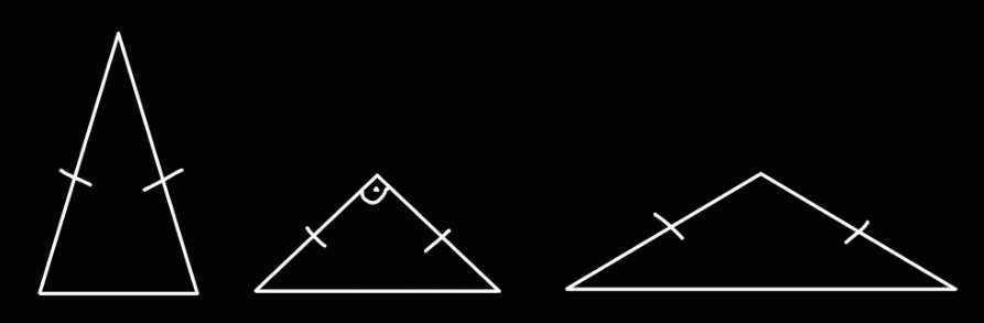 Isosceles Triangles