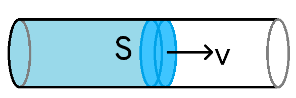 Sv