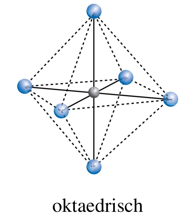 Октаедрична геометрия