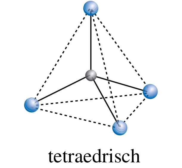 Тетраедрична геометрия
