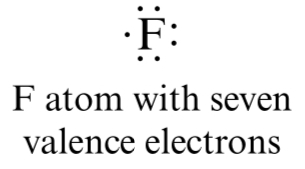 Fluorine Lewis Structure