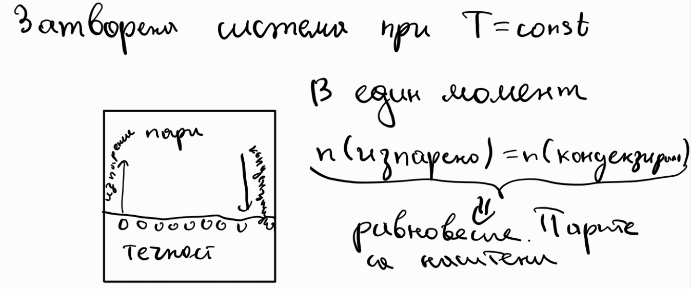 Парно налягане